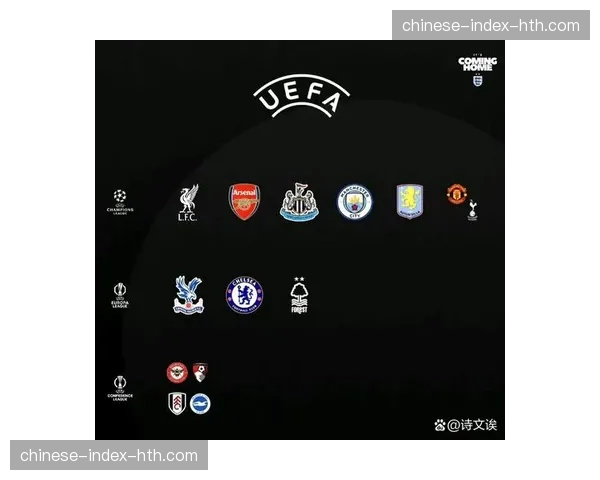 英超欧战积分稳居前列，下赛季前五都能踢欧冠