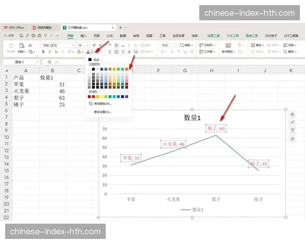 转播画面首次实时显示“本次进攻源自转换”的数据标签