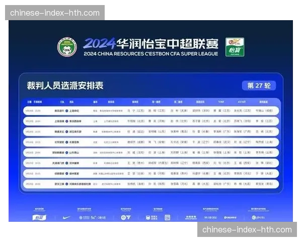 【2026年4月中超联赛·赛前·预报2026赛季中超第七轮裁判选派公布：马宁将执法京沪德比